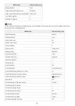 Предварительный просмотр 661 страницы Sony a7R III Help Manual