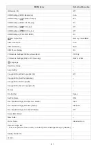 Предварительный просмотр 662 страницы Sony a7R III Help Manual