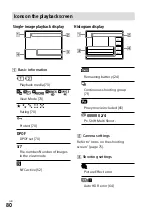 Предварительный просмотр 80 страницы Sony A7RIII ILCE-7RM3A Operating Instructions Manual