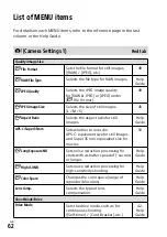 Preview for 62 page of Sony a7RIV Instruction Manual