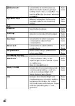 Preview for 66 page of Sony a7RIV Instruction Manual