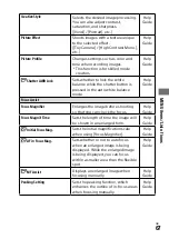 Preview for 67 page of Sony a7RIV Instruction Manual