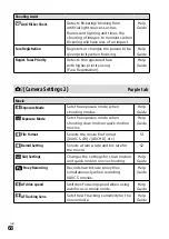 Preview for 68 page of Sony a7RIV Instruction Manual