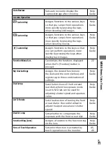 Preview for 71 page of Sony a7RIV Instruction Manual