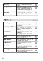 Preview for 72 page of Sony a7RIV Instruction Manual