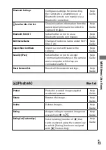 Preview for 73 page of Sony a7RIV Instruction Manual