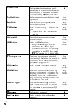 Preview for 76 page of Sony a7RIV Instruction Manual