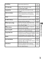 Preview for 77 page of Sony a7RIV Instruction Manual