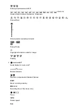 Предварительный просмотр 30 страницы Sony a7S II How To Use Manual