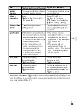 Предварительный просмотр 33 страницы Sony a7S III Instruction Manual