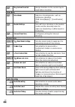 Предварительный просмотр 44 страницы Sony a7S III Instruction Manual