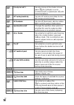 Предварительный просмотр 50 страницы Sony a7S III Instruction Manual