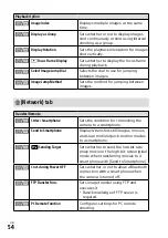 Предварительный просмотр 54 страницы Sony a7S III Instruction Manual