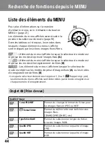 Предварительный просмотр 128 страницы Sony a7S III Instruction Manual