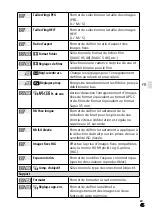 Предварительный просмотр 129 страницы Sony a7S III Instruction Manual