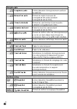 Предварительный просмотр 132 страницы Sony a7S III Instruction Manual