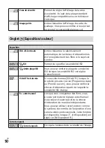 Предварительный просмотр 134 страницы Sony a7S III Instruction Manual