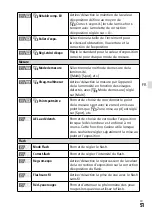 Предварительный просмотр 135 страницы Sony a7S III Instruction Manual