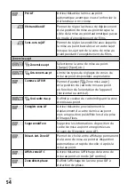 Предварительный просмотр 138 страницы Sony a7S III Instruction Manual