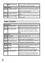 Предварительный просмотр 140 страницы Sony a7S III Instruction Manual