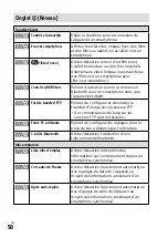 Предварительный просмотр 142 страницы Sony a7S III Instruction Manual