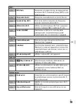 Предварительный просмотр 143 страницы Sony a7S III Instruction Manual