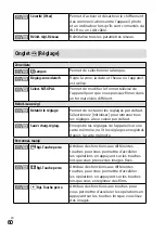 Предварительный просмотр 144 страницы Sony a7S III Instruction Manual