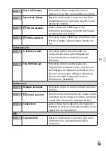 Предварительный просмотр 147 страницы Sony a7S III Instruction Manual