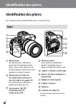 Предварительный просмотр 150 страницы Sony a7S III Instruction Manual