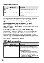 Предварительный просмотр 192 страницы Sony a7S III Instruction Manual