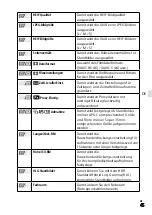 Предварительный просмотр 219 страницы Sony a7S III Instruction Manual