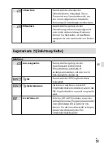 Предварительный просмотр 225 страницы Sony a7S III Instruction Manual