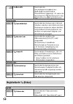 Предварительный просмотр 228 страницы Sony a7S III Instruction Manual