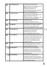 Предварительный просмотр 229 страницы Sony a7S III Instruction Manual