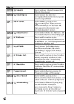 Предварительный просмотр 230 страницы Sony a7S III Instruction Manual