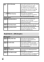 Предварительный просмотр 232 страницы Sony a7S III Instruction Manual