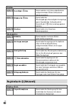 Предварительный просмотр 234 страницы Sony a7S III Instruction Manual