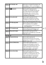 Предварительный просмотр 235 страницы Sony a7S III Instruction Manual