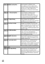 Предварительный просмотр 238 страницы Sony a7S III Instruction Manual