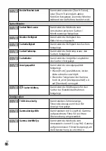 Предварительный просмотр 240 страницы Sony a7S III Instruction Manual