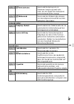 Предварительный просмотр 241 страницы Sony a7S III Instruction Manual