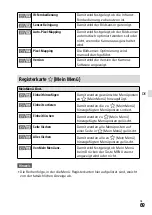 Предварительный просмотр 243 страницы Sony a7S III Instruction Manual