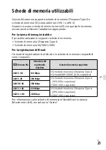 Предварительный просмотр 311 страницы Sony a7S III Instruction Manual