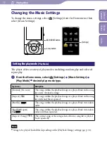 Preview for 50 page of Sony A845 Operation Manual