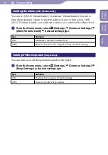 Preview for 102 page of Sony A845 Operation Manual