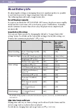 Preview for 111 page of Sony A845 Operation Manual