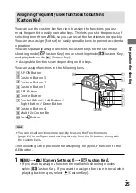 Preview for 25 page of Sony a9 Instruction Manual