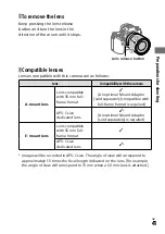 Preview for 41 page of Sony a9 Instruction Manual