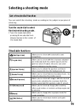 Preview for 99 page of Sony a9 Instruction Manual