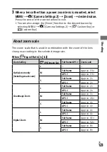 Preview for 123 page of Sony a9 Instruction Manual